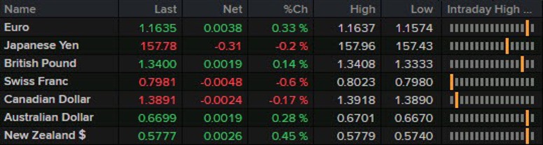 FX 19-01_id_d956a169-0804-43fc-b630-4d3ab50d97df_size775.jpg FX 19-01_id_d956a169-0804-43fc-b630-4d3ab50d97df_size775.jpg